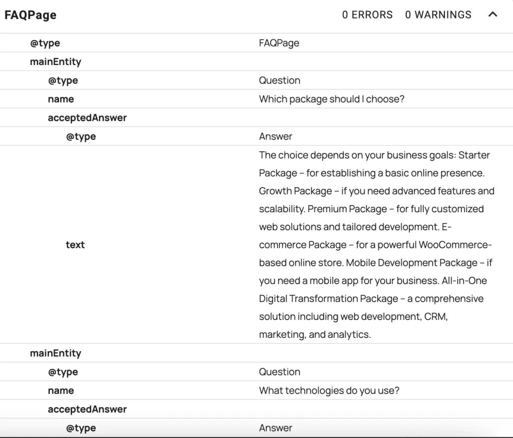 Fortrou Development FAQ Schema